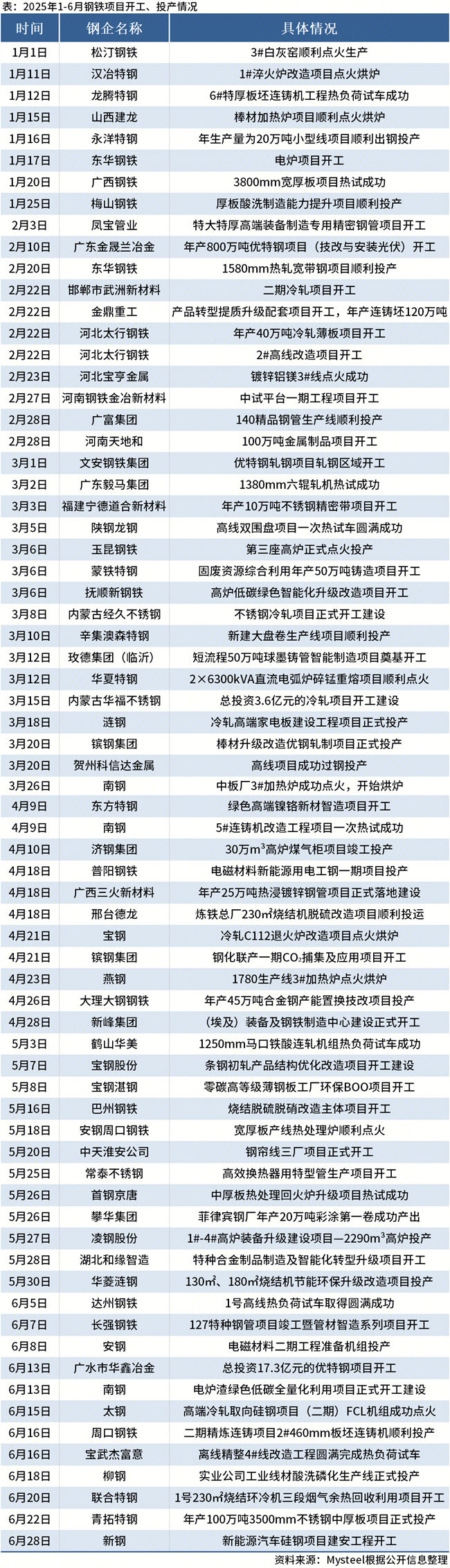 7.1鋼鐵1_副本.png